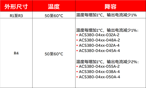 微信图片_20220829112956_副本.png